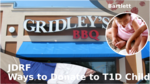 A81df0f6 e060 494b 8988 71b64382671e